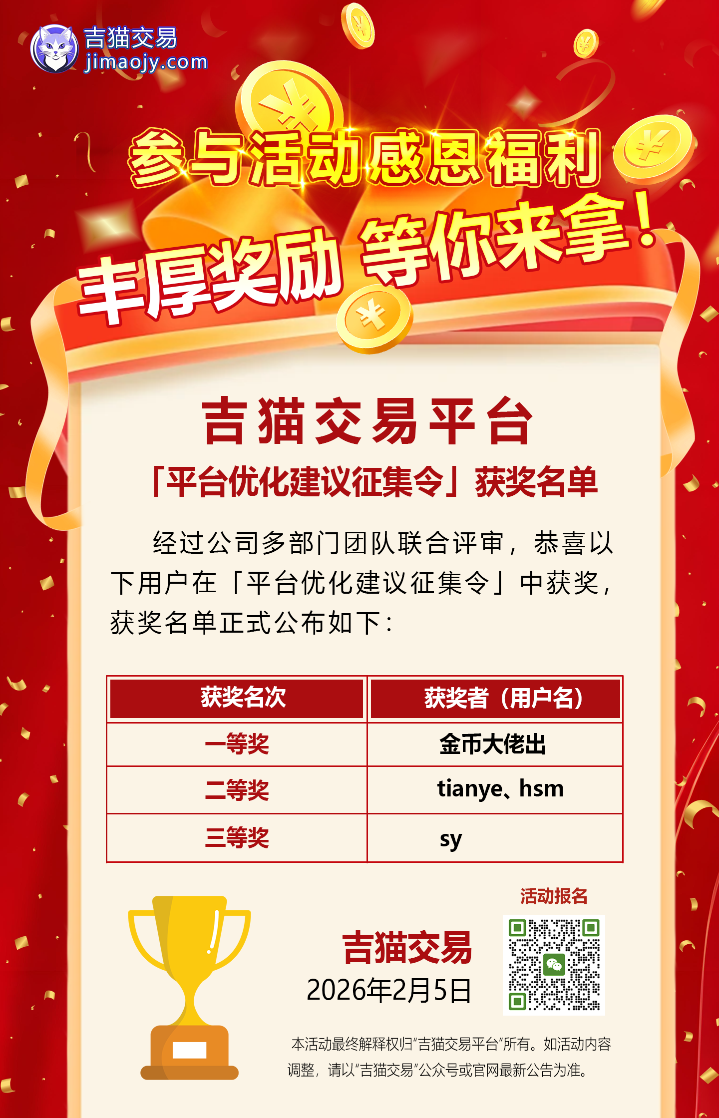 吉猫交易平台「平台优化建议征集令」获奖名单